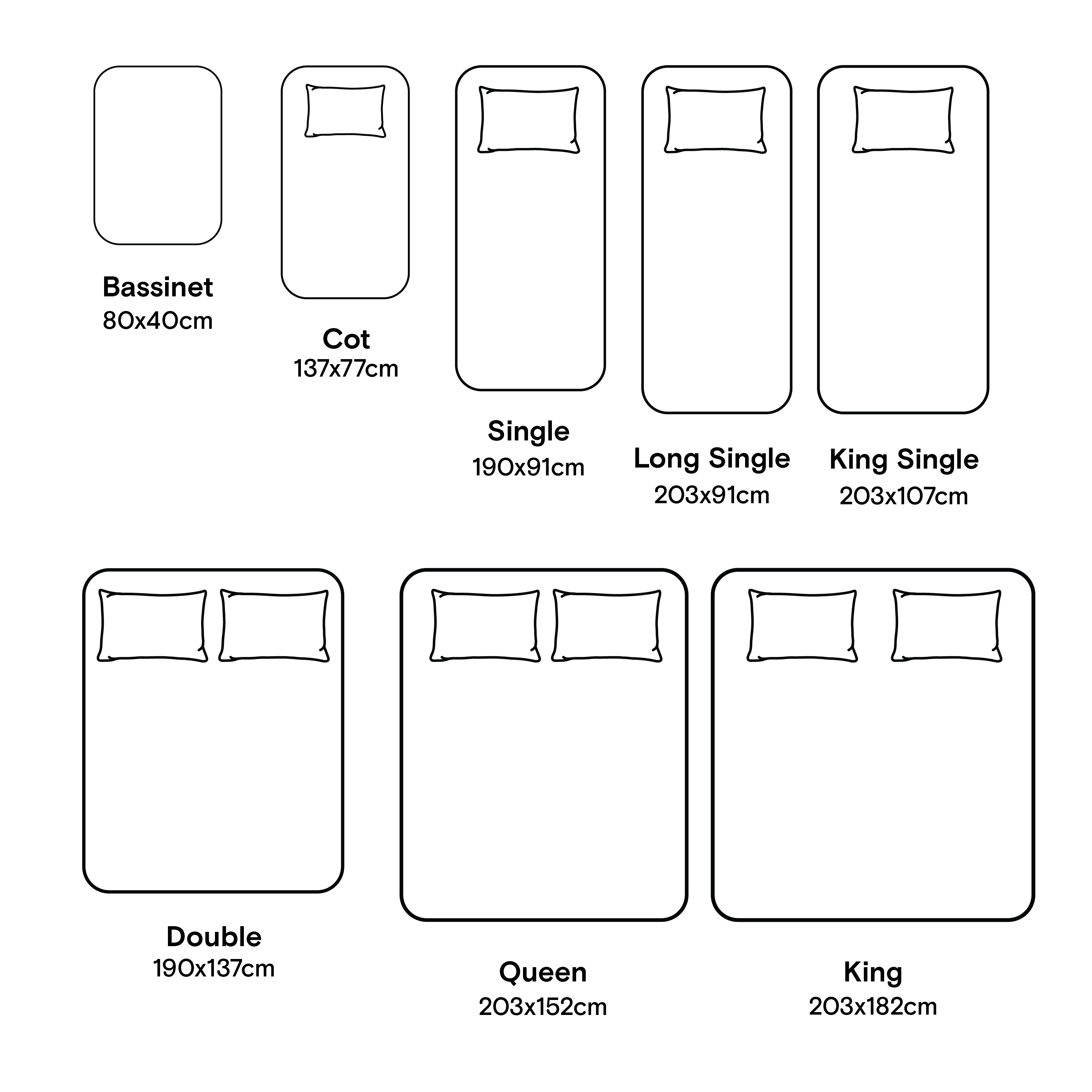 King size pillowcase clearance measurements